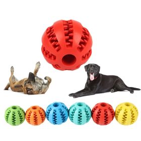Dog Squeaky Ball Toy; Pet Chew Toy For Dog; Tooth Cleaning Ball Bite Resistant Pet Supplies (Color: RED, size: 2.0Inch)